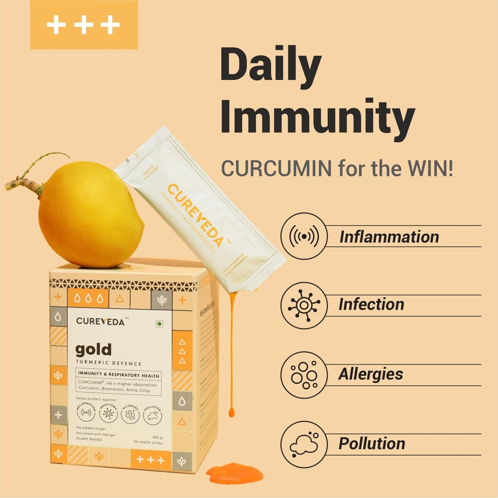 cureveda-gold-turmeric-curcumin-curcuwin-71zovukhBeL.jpg
