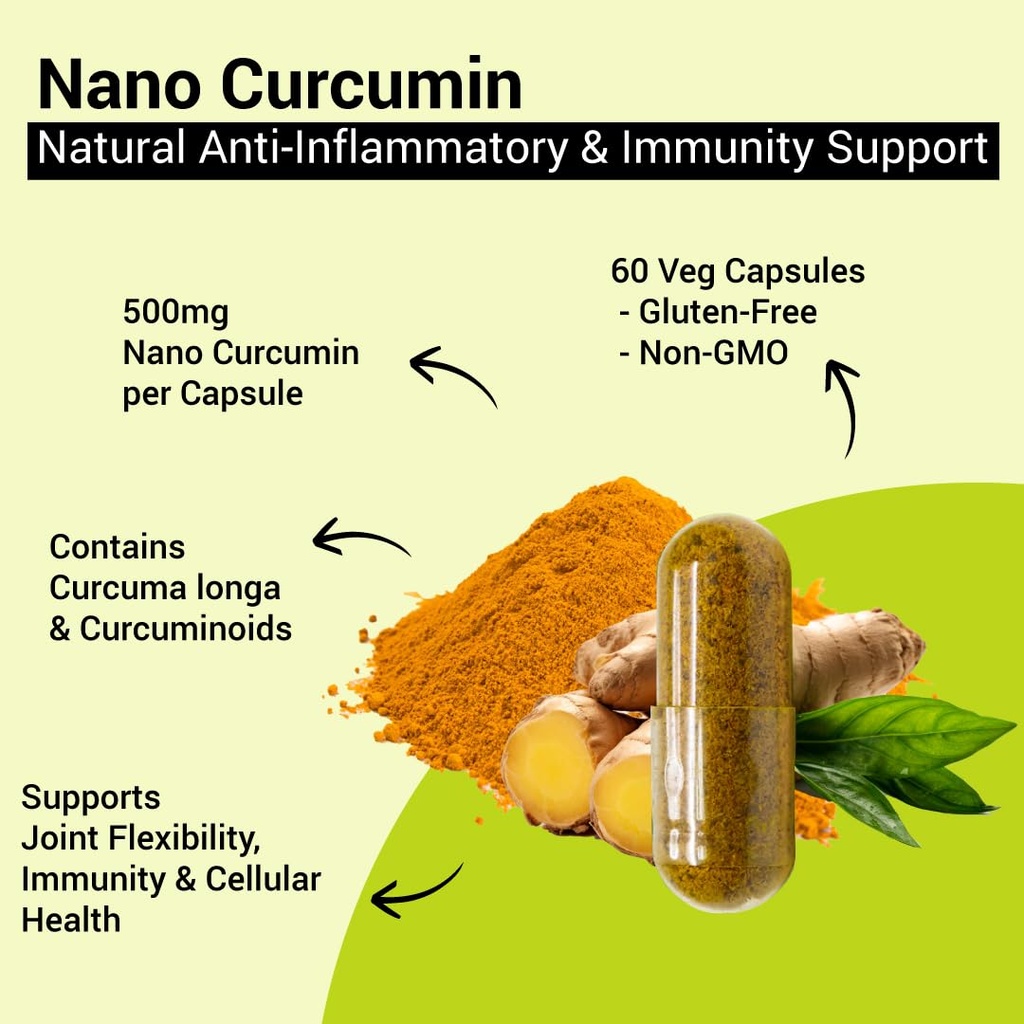 nutriherbs-nano-curcumin-500mg-capsules--61faJy64ZlL.jpg