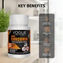 vogue-wellness-nano-curcumin-tablets-wit-61eCWcnulVL.jpg