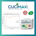 cucimax-micellar-curcumin-capsules-500-m-71ankz05mzL.jpg