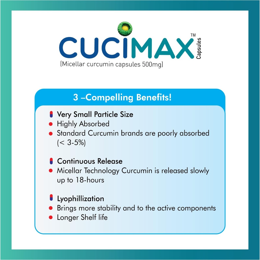 cucimax-micellar-curcumin-capsules-500-m-71iZUZ8bn7L.jpg