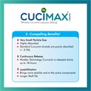 cucimax-micellar-curcumin-capsules-500-m-71iZUZ8bn7L.jpg