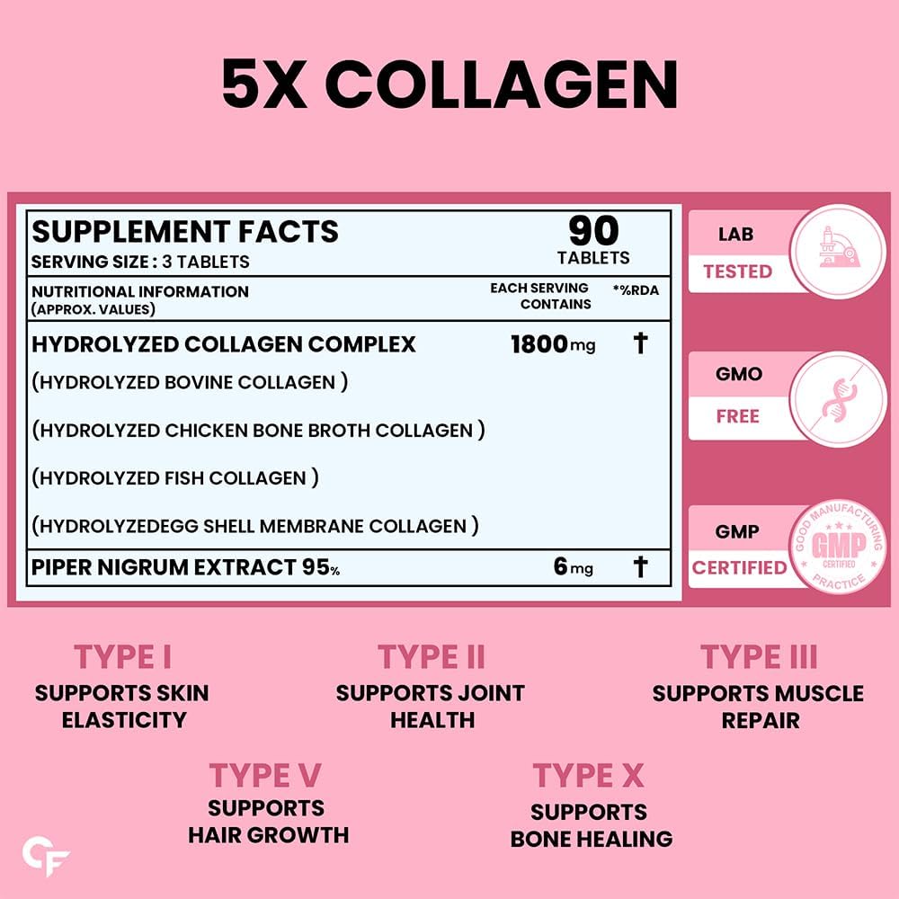 carbamide-forte-hydrolyzed-multi-collage-61CdRIVGG4L.jpg