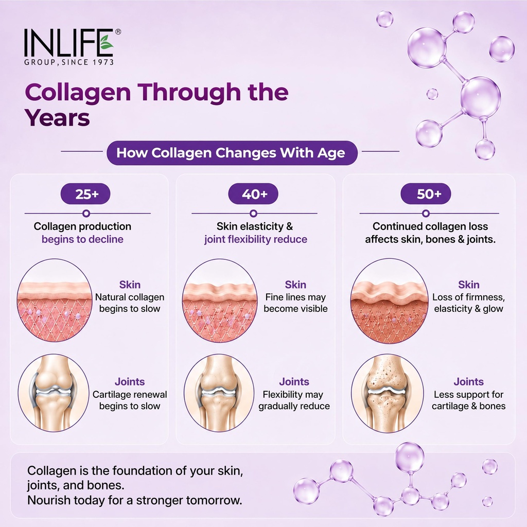 inlife-multi-collagen-complex-supplement-81YigTSP9PL.jpg
