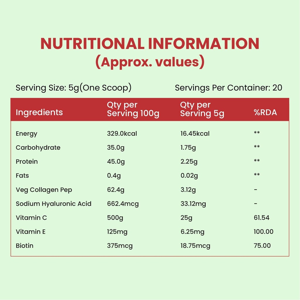 vlado-s-himalayan-organics-vegan-collage-61E9DLn6y+L.jpg