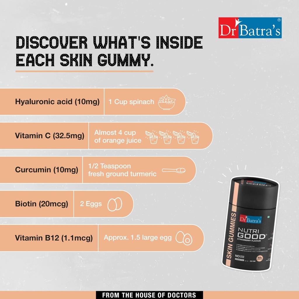 dr-batra-s-nutrigood-skin-gummies-for-he-81X-UchXAYL.jpg