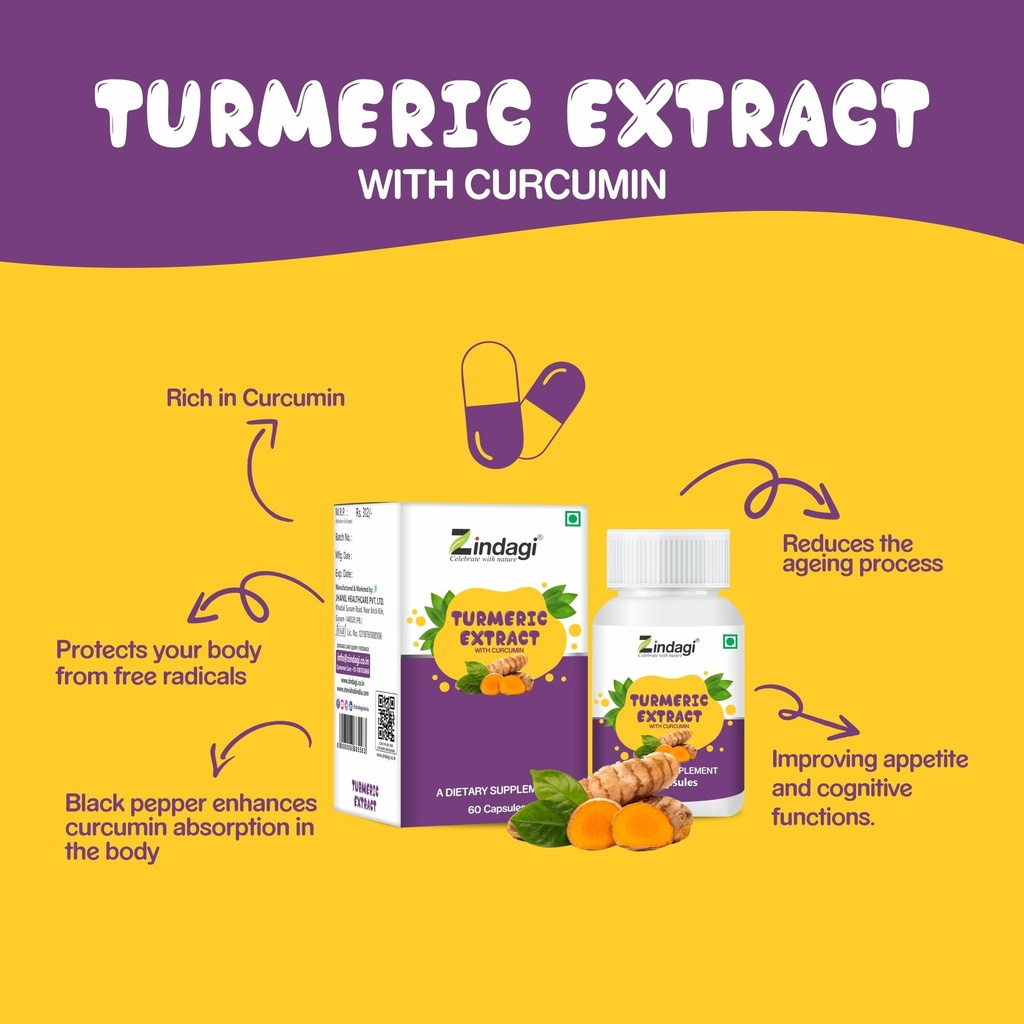 zindagi-pure-turmeric-capsules-with-curc-714r7Zi0rnL.jpg