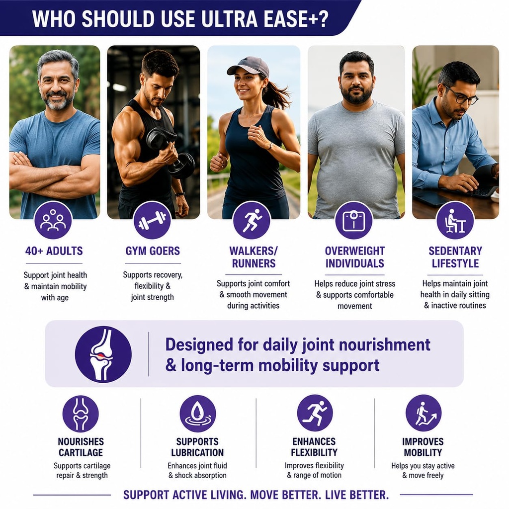 the-joints-co-ultra-ease-plus-joint-supp-71vULYvxdLL.jpg