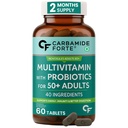 carbamide-forte-coenzyme-coq10-supplemen-71fsluL3zbL.jpg