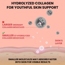 carbamide-forte-marine-collagen-powder-f-71kwX-ugACL.jpg