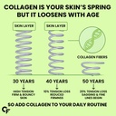 carbamide-forte-marine-collagen-powder-f-71lOaQcwpqL.jpg