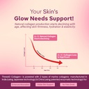 three60-collagen-for-glowing-skin-strong-71zjv+HNAsL.jpg