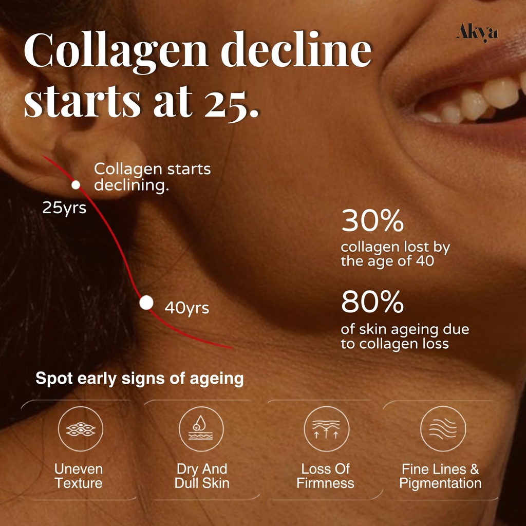 akya-complete-collagen-for-skin-5g-japan-71MuuySx4DL.jpg