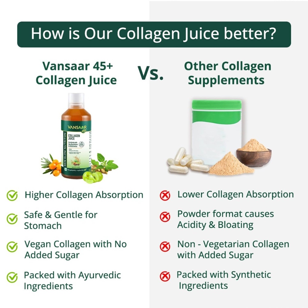 vansaar-45-collagen-juice-500-ml-2-colla-61fO3g71ygL.jpg