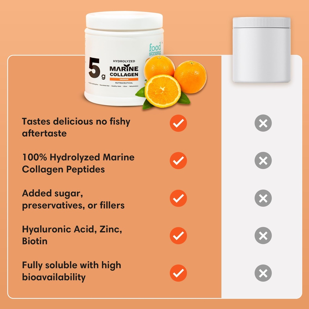 foodstrong-hydrolyzed-marine-collagen-po-71U+xvlFWaL.jpg