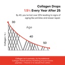 yourhappylife-collagen-naked-and-hair-ca-61mg0MVv7zL.jpg