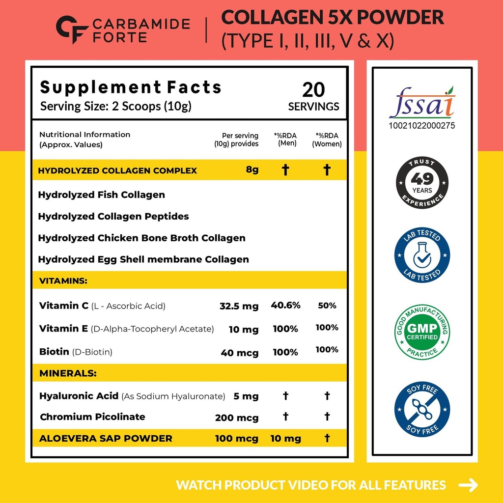 carbamide-forte-multi-collagen-supplemen-81dSXIWFNnL.jpg