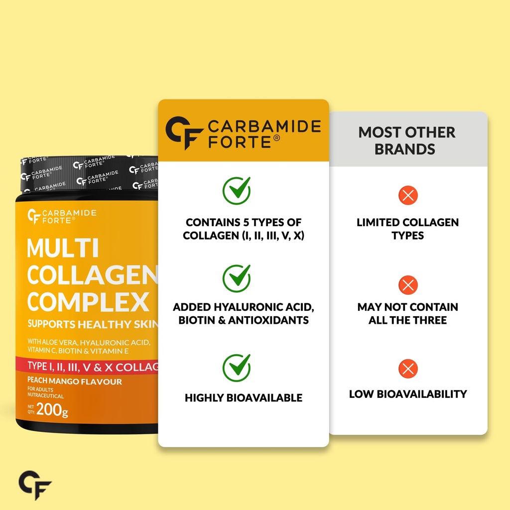 carbamide-forte-multi-collagen-supplemen-61Ex4gpSIML.jpg