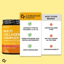 carbamide-forte-multi-collagen-supplemen-61Ex4gpSIML.jpg