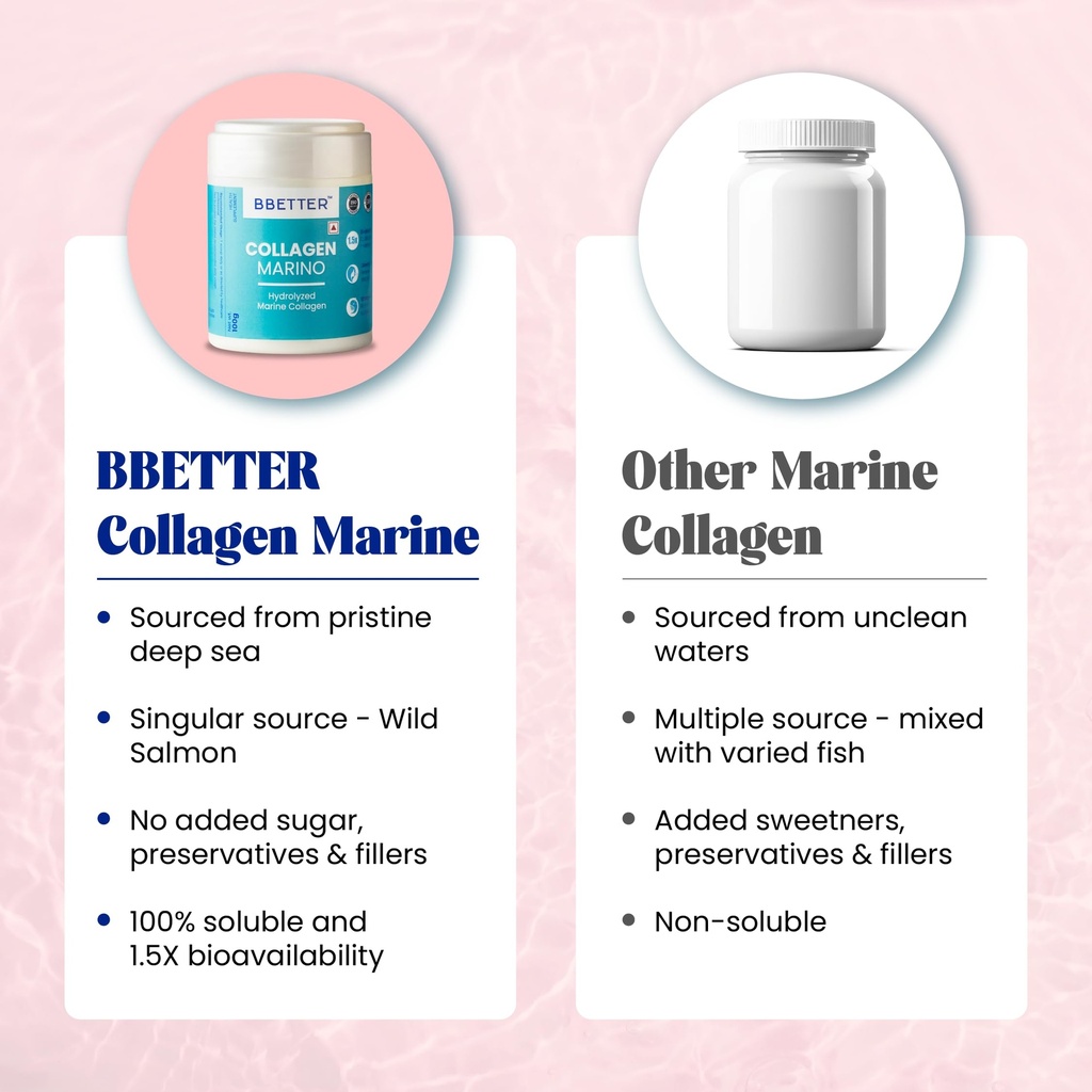 bbetter-collagen-marino-powder-for-women-71M3UwXaiyL.jpg