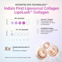 clear-collagen-5g-liposomal-marine-colla-812QmI+K6gL.jpg