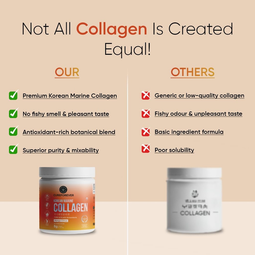 cureforever-marine-collagen-powder-for-w-61dVtfkqMlL.jpg
