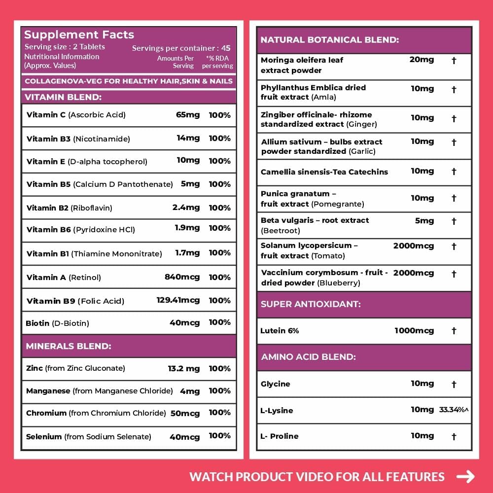 carbamide-forte-100-veg-collagen-builder-71wUb6tpY4L.jpg