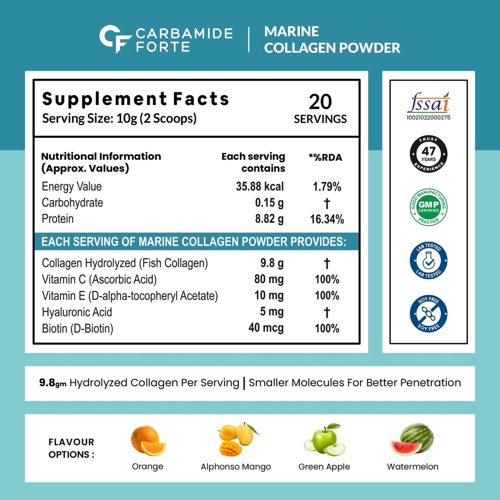 carbamide-forte-marine-collagen-powder-s-71cdMkkc-LL.jpg