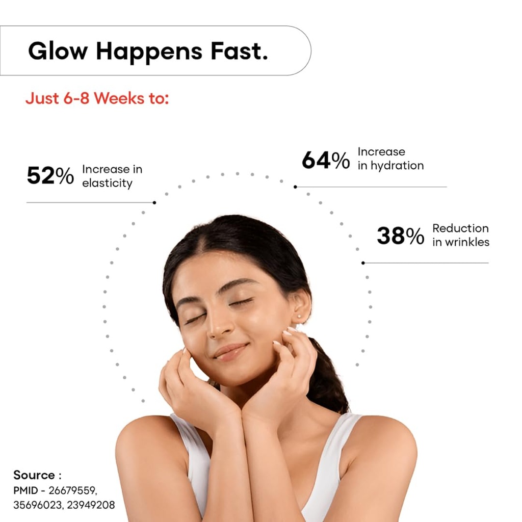 yourhappylife-collagen-naked-and-advance-51YVCzR5OuL.jpg