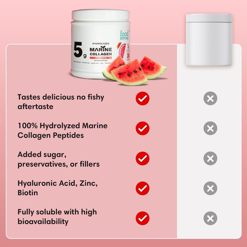 foodstrong-hydrolyzed-marine-collagen-po-71F0i1sd0EL.jpg