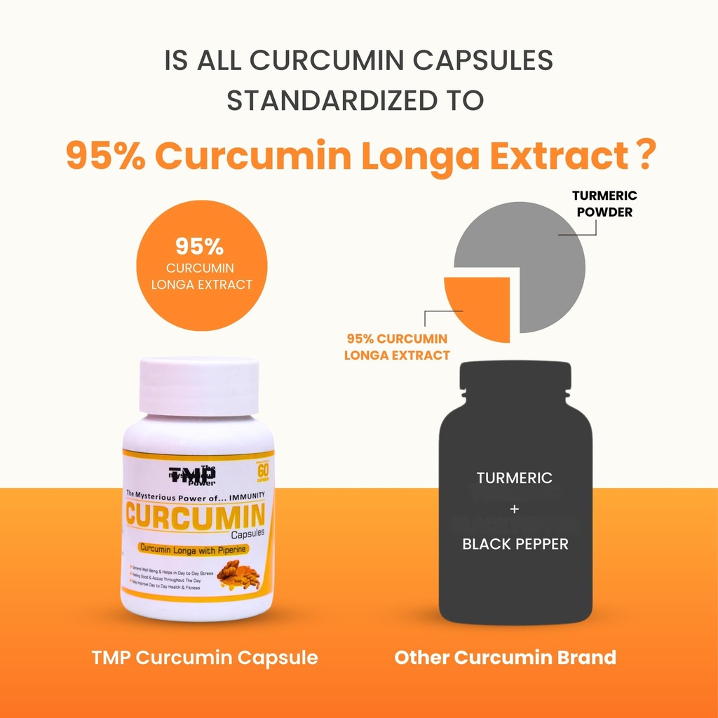 tmp-curcumin-with-bioperine-capsules-wit-71LV-J-W4kL.jpg