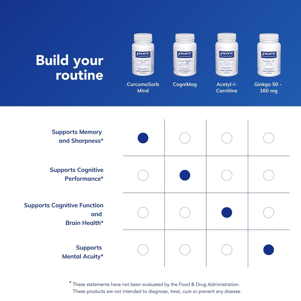 pure-encapsulations-curcumasorb-mind-hyp-61bg6qQNs0L.jpg