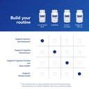 pure-encapsulations-curcumasorb-mind-hyp-61bg6qQNs0L.jpg