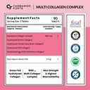 carbamide-forte-multi-collagen-supplemen-71HQh9mpRJL.jpg