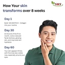 sks-skin-radiance-marine-collagen-supple-611ojFRwlxL.jpg