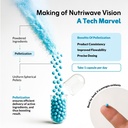 vision-eye-care-supplement-supports-eye--71DTz0E7mXL.jpg