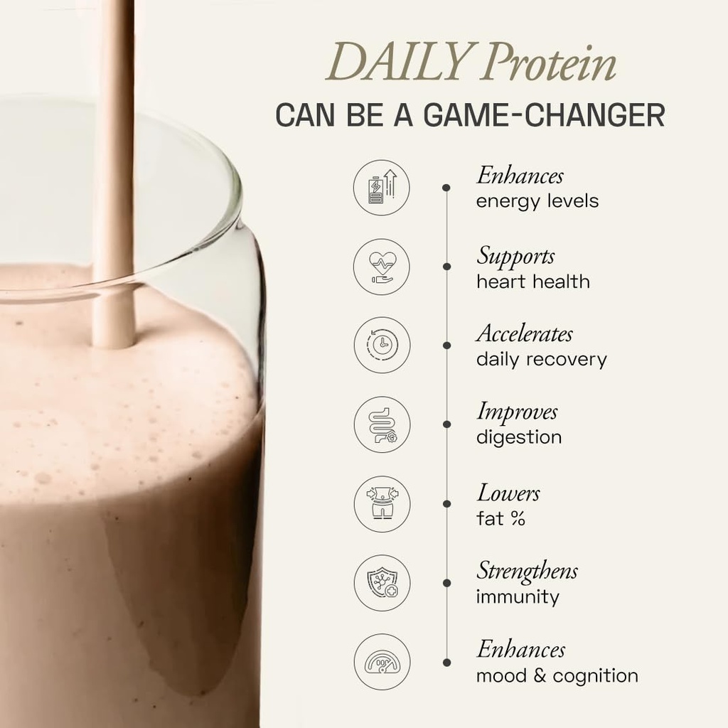 ace-blend-daily-20g-plant-protein-30-ser-61DOdIwM2VL.jpg