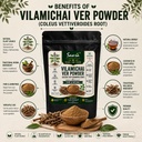 vilamichai-ver-powder-100g-coleus-vettiv-71hQpZ6rdVL.jpg