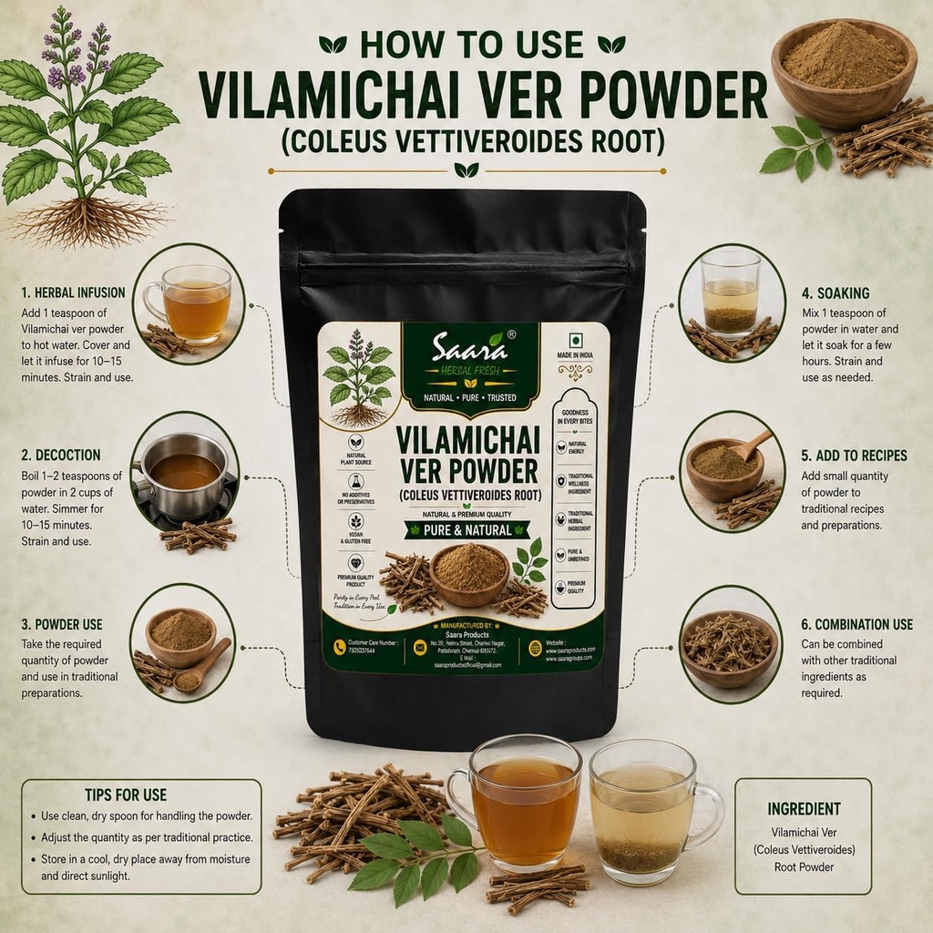 vilamichai-ver-powder-100g-coleus-vettiv-71ZvV4ipl6L.jpg