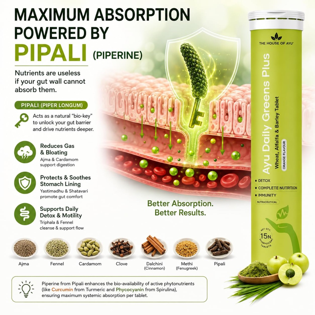 ayu-daily-green-superfood-effervescent-t-714faznq9qL.jpg