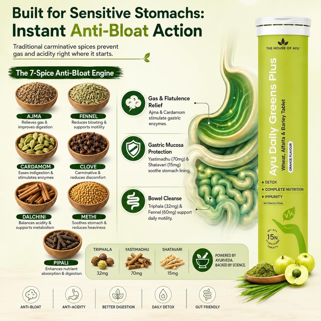 ayu-daily-green-superfood-effervescent-t-71sv65UDrdL.jpg