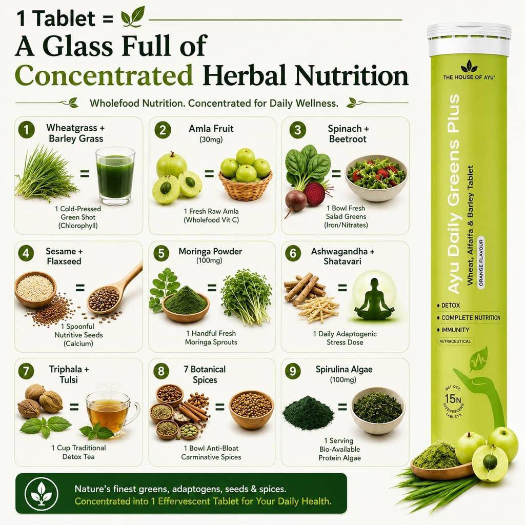 ayu-daily-green-superfood-effervescent-t-71xT1lqBcYL.jpg