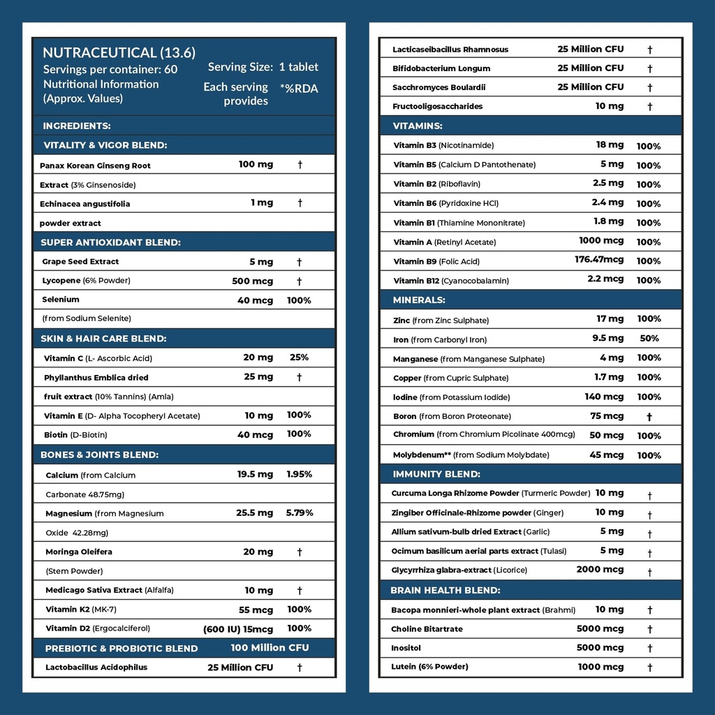 carbamide-forte-multivitamin-tablet-for--81fm6lkHZTL.jpg