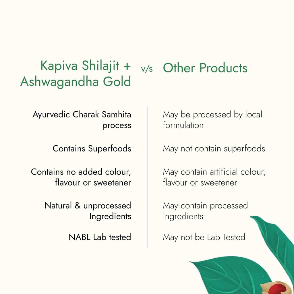kapiva-himalayan-shilajit-ashwagandha-go-61IckEHoMxL.jpg
