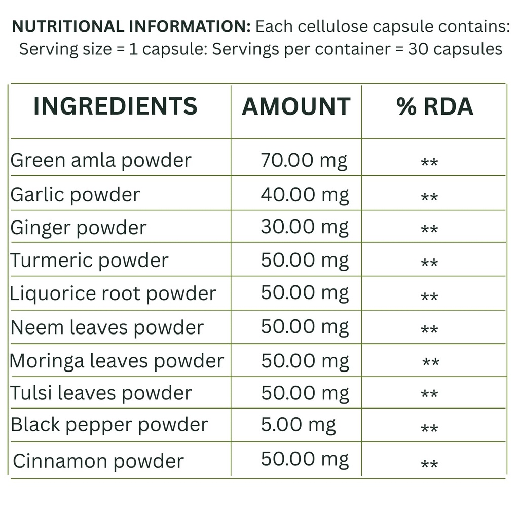 nirvanaa-health-wellness-immunosafety-im-71vzBmzx2KL.jpg