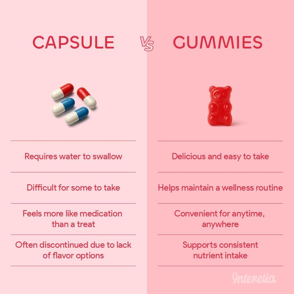 kids-multivitamin-gummies-essential-nutr-51Fn42gDgnL.jpg