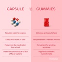 kids-multivitamin-gummies-essential-nutr-51Fn42gDgnL.jpg