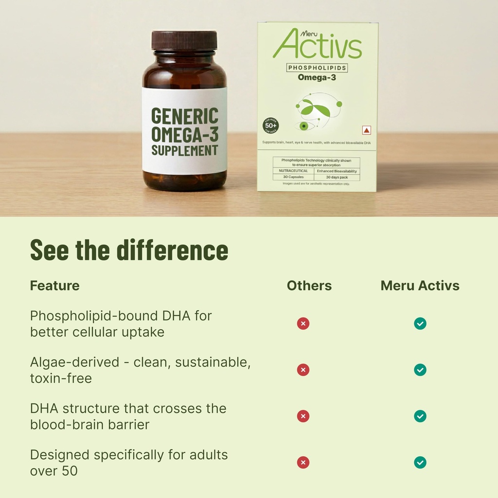 algal-oil-omega-3-capsules-phospholipid--71dt3al+isL.jpg
