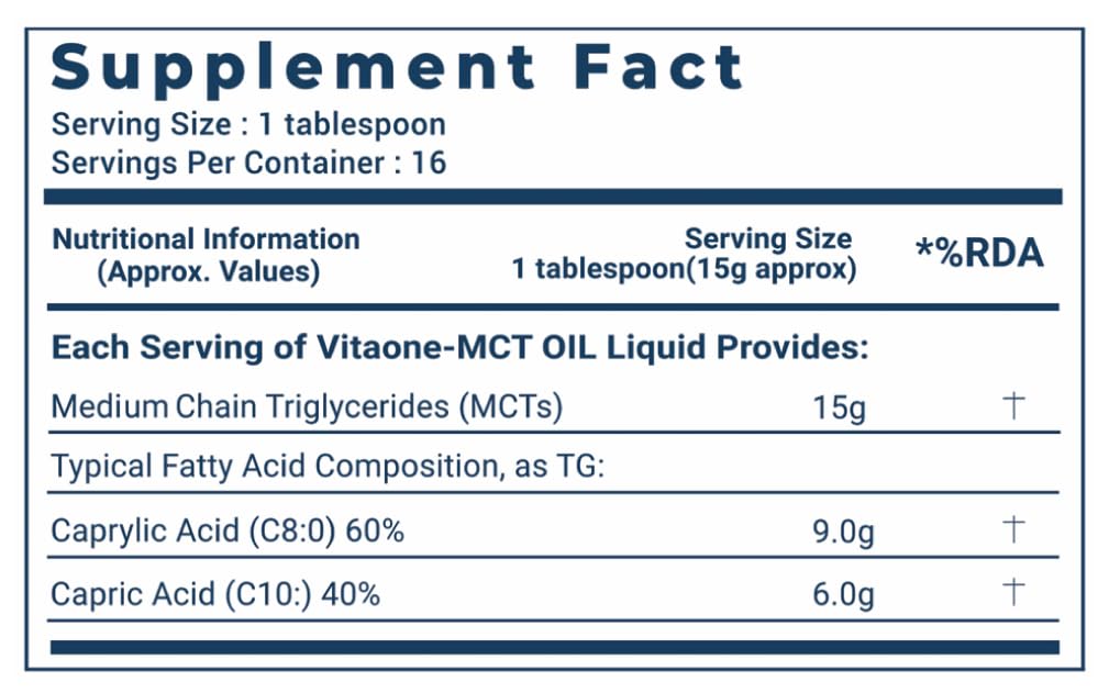 mct-oil-from-coconut-250-ml-c8-c10-mediu-61bidviZoTL.jpg