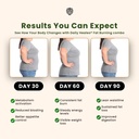 healeo-weight-management-daily-wellness--71nLnEQv1-L.jpg